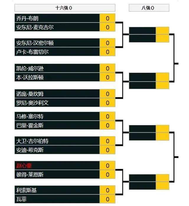 《红太阳》是难得一见的欧洲电影，它不只是单纯的在模仿美国电影，而且证明，它应该在纽约拍摄，由汉弗莱·鲍嘉(HumphreyBogart)担纲演出。